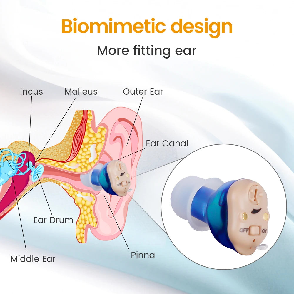 ClearTone™ – Rechargeable Invisible Hearing Aid